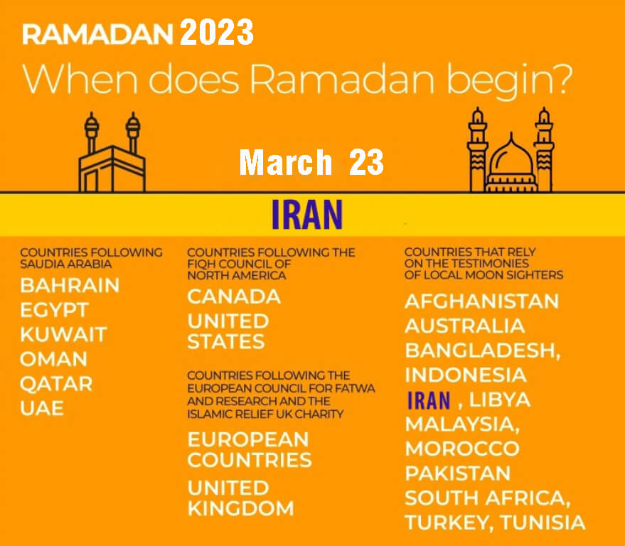 When is Ramadan 2023 in Iran