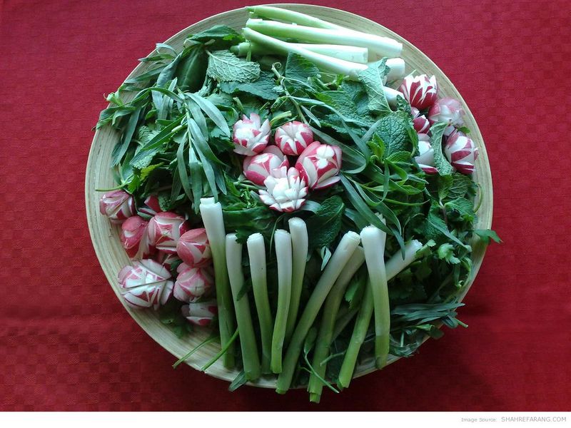 Sabzi Khordan (Fresh Herb Platter)