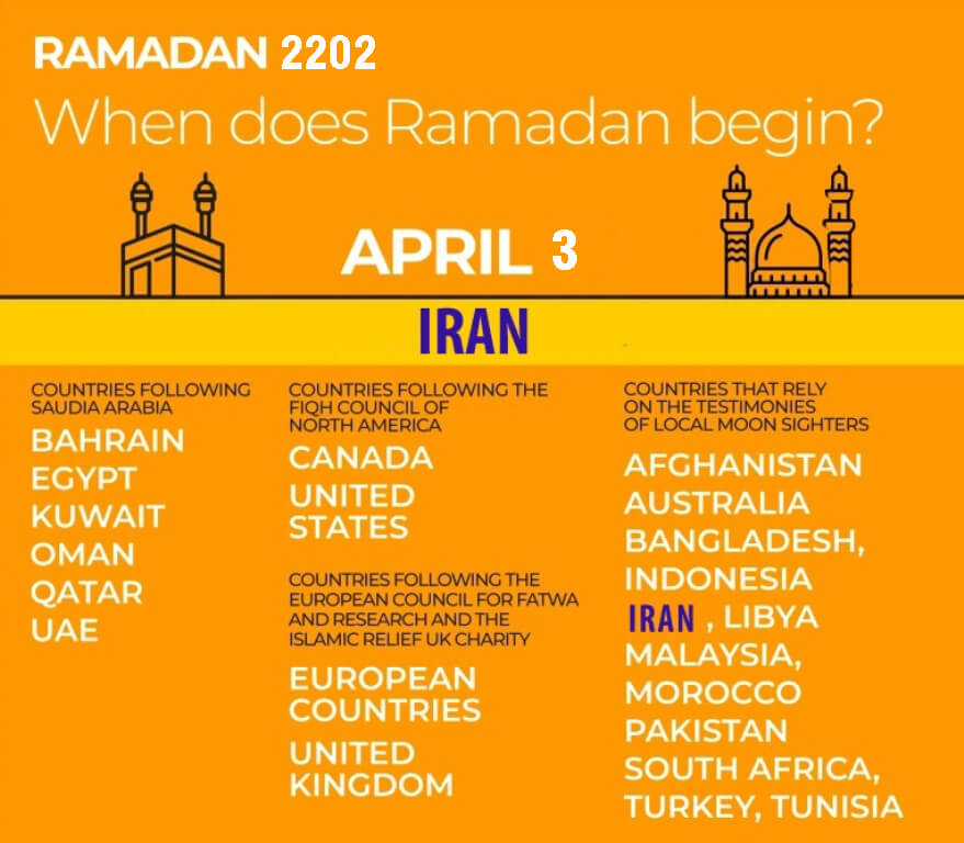 Ramadan 2022 in Iran