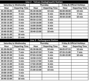 Tehran Metro Guide for Tourists 2022 |Map, Lines, Stations, Timetable, Fee